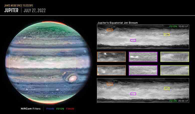 JWST, Jüpiter'de 4 kilometreden daha geniş bir atmosferik girdabı fotoğrafladı