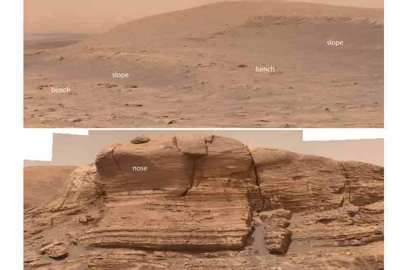 Curiosity gezgini, yaşam için önemli bir sinyal olan eski Mars nehirlerine dair yeni kanıtlar buluyor