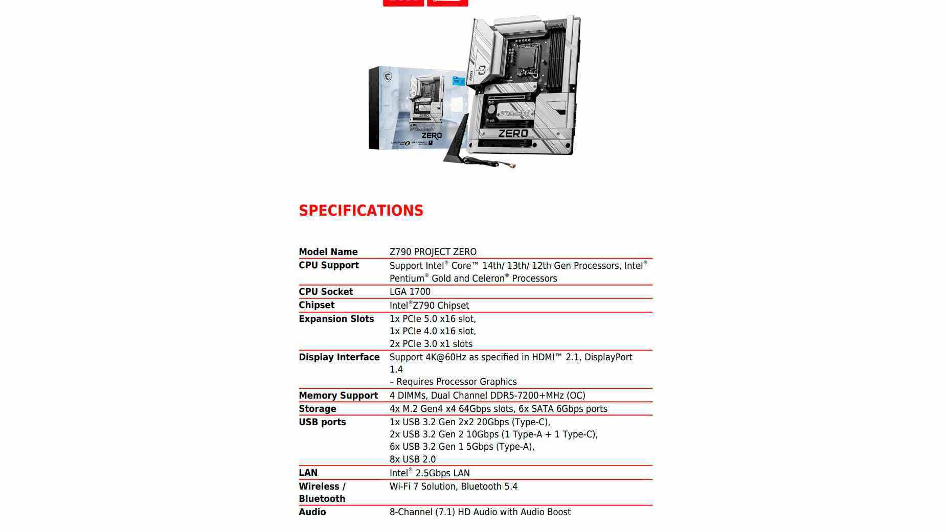 Z790 Proje Sıfır