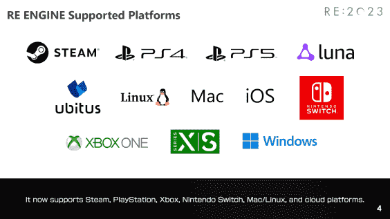 capcom-re-rex-engine-game-devs-systems-high-end-pcs-nvidia-rtx-4090-amd-threadripper-cpus-_3