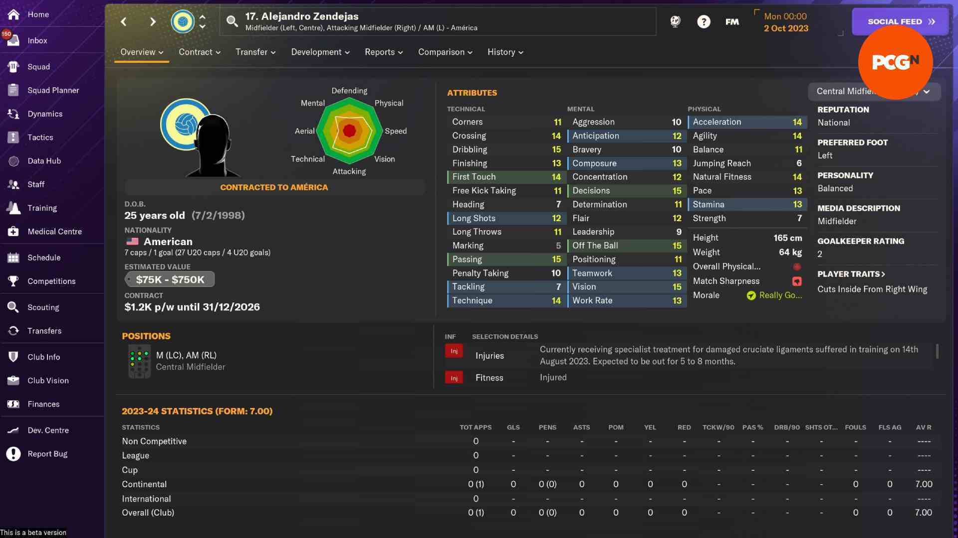 Football Manager 2024 indirimleri: Alejandro Zendejas