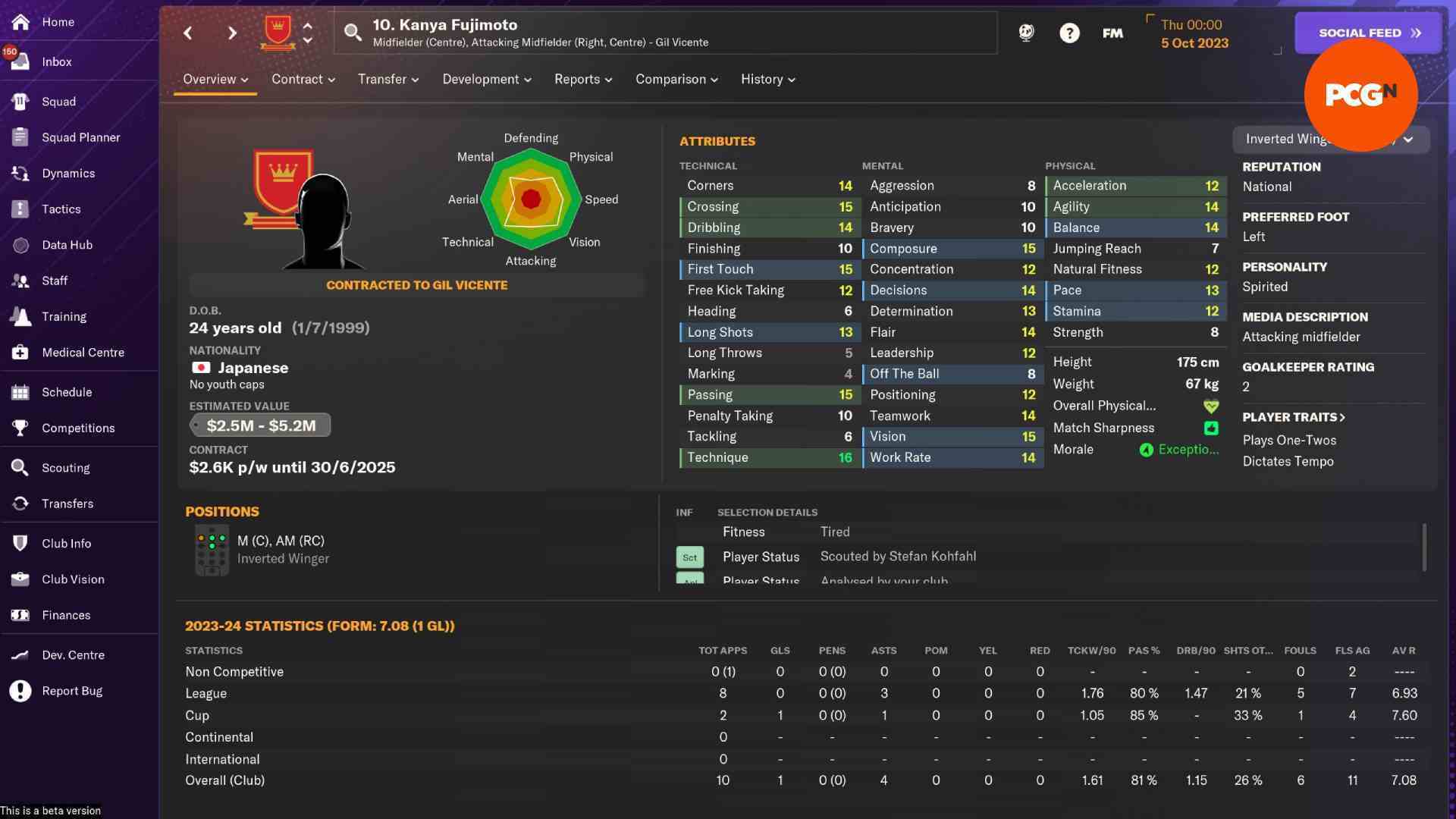 Football Manager 2024 indirimleri: Kanya Fujimoto