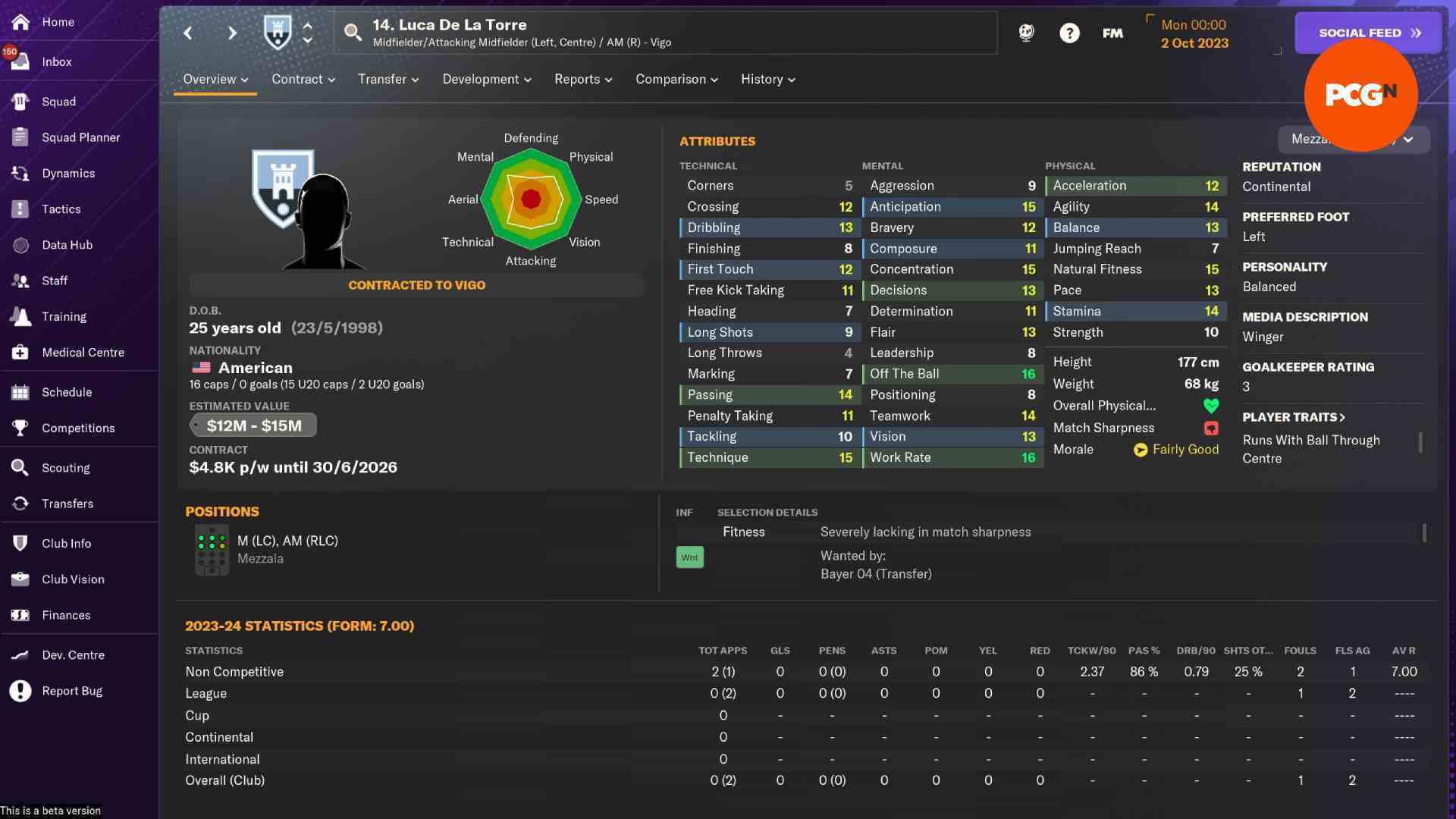 Football Manager 2024 indirimleri: Luca De La Torre