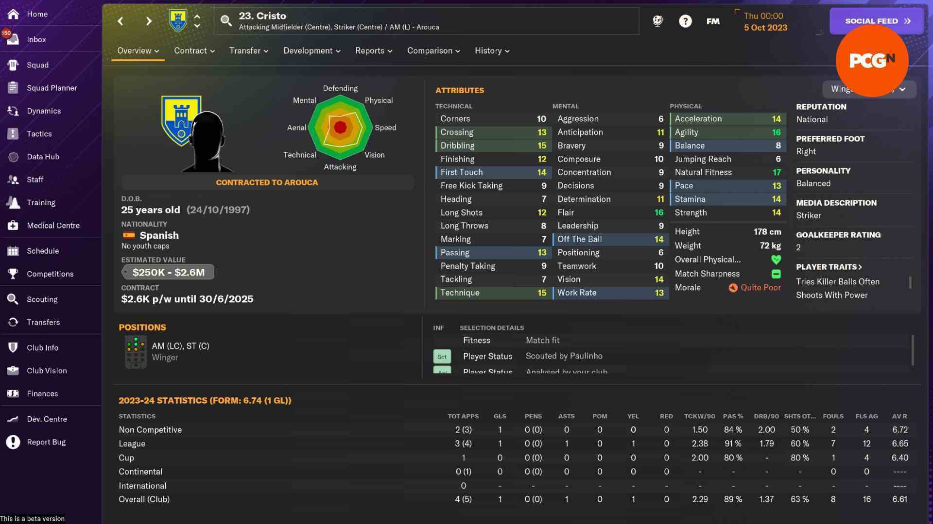 Football Manager 2024 indirimleri: Cristo