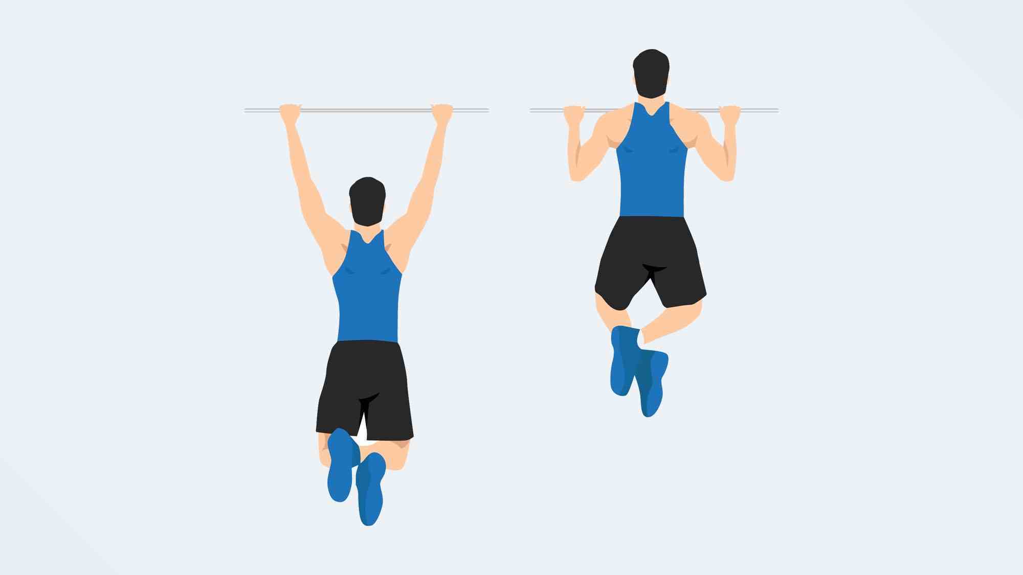 pull-up yapan bir adamın illo'su