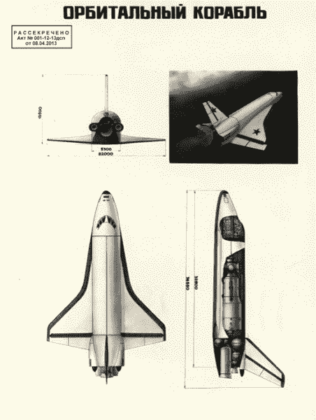 Roscosmos, Buran uçuşunun 35. yıl dönümü için gizliliği kaldırılmış belgeleri yayınladı - yeniden kullanılabilir uzay aracı tek uçuşunu yaptı