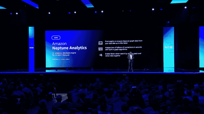 Amazon Neptune Analytics'in 2023'te AWS'yi yeniden keşfetme konferansından açıklaması