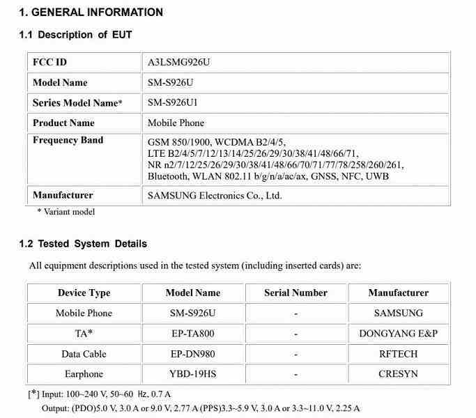 Samsung Galaxy S24 akıllı telefonları artık piyasaya sürülmeye bir adım daha yaklaştı: Galaxy S24, Galaxy S24 Plus ve Galaxy S24 Ultra ABD'de sertifikalı