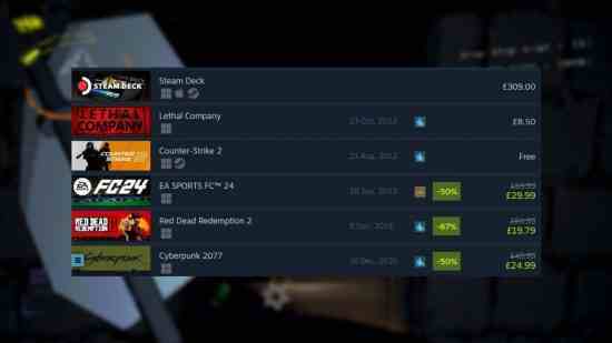 Steam'in en çok satanlar listesindeki Lethal Company'nin istatistiklerini gösteren bir resim