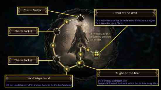 Path of Exile 3.23 Affliction League - Wildwood Primalist için özelleştirilebilir düğümlere sahip Yükseliş ağacı.
