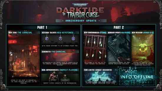 Warhammer 40k Darktide The Traitor Curse - İki parçalı güncellemeyle gelen yeni özellikleri gösteren grafik.