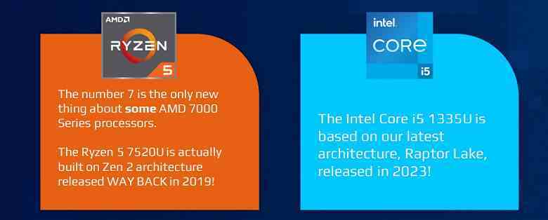 Intel, AMD'yi yeni işlemcilerinde eski Zen 2 mimarisini kullanmakla suçluyor ancak aynı zamanda sunumunda tuhaf bir karşılaştırma yapıyor ve hatta samimiyetsiz davranıyor
