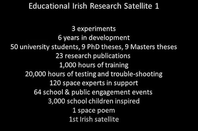 İrlanda'nın ilk uydusu EIRSAT-1'in kalkışı