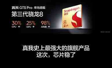 Snapdragon 8 Gen 3, 5400 mAh, 100 W, 