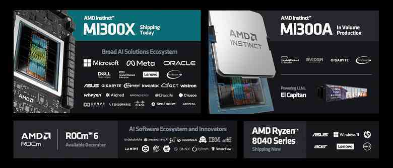 AMD, 192 GB belleğe sahip dünyanın en büyük ve en karmaşık GPU'sunu ve 128 GB'lık dev APU'yu üretiyor.  Instinct MI300A ve Instinct MI300X çipleri piyasaya çıktı