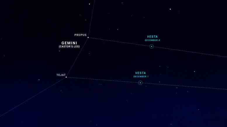 Gökyüzü Grafiği Aralık 2023 Asteroid Vesta