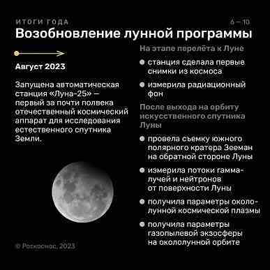 Yılda 19 fırlatma ve ay programının yeniden başlaması: Roscosmos yılın sonuçlarını özetledi