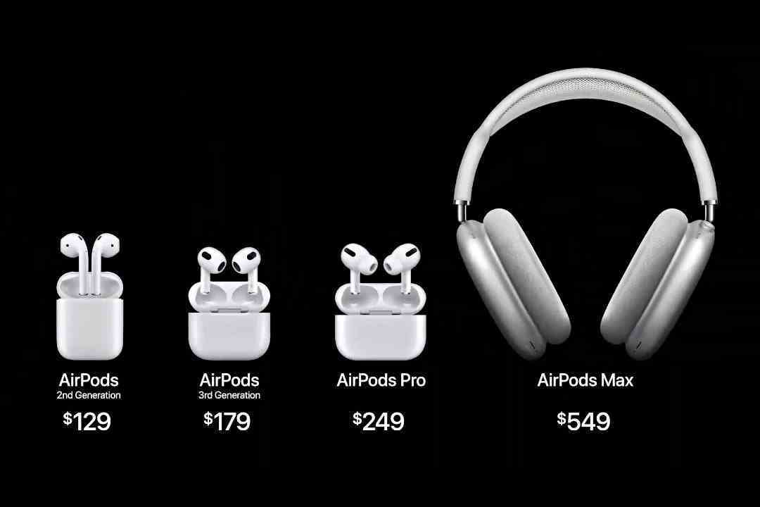 Mevcut AirPods serisi - Apple, AirPods Pro'nun önemli özelliklerini gelecek yıl Pro olmayan modele getirmeyi planlıyor