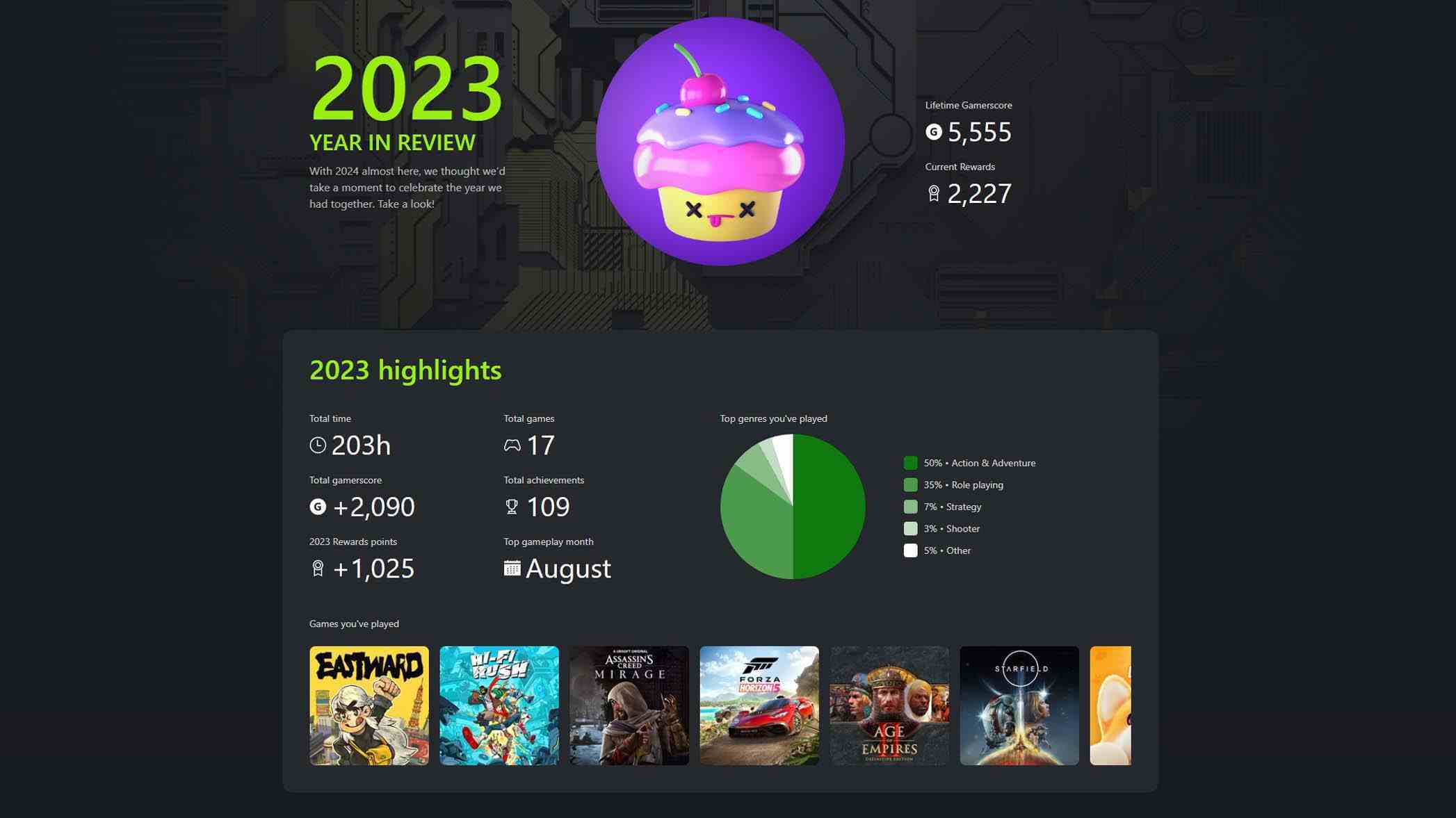 Xbox Yılı İncelemesi 2023