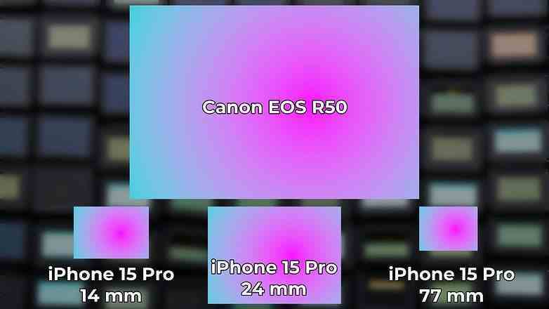 Canon EOS R50 ve iPhone 15 Pro Arasındaki Görüntü Sensörü Karşılaştırması