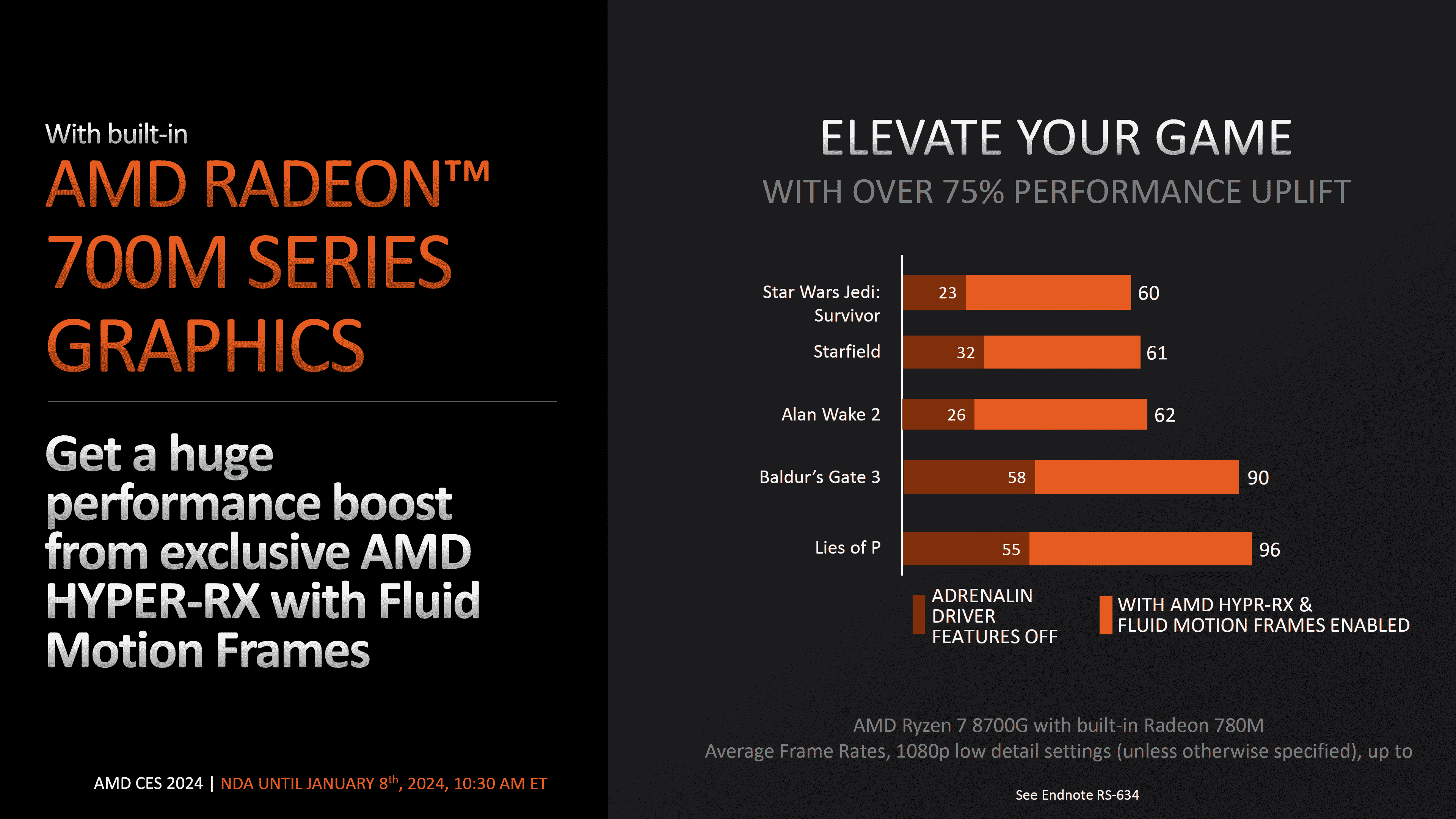 AMD Ryzen 8000G 