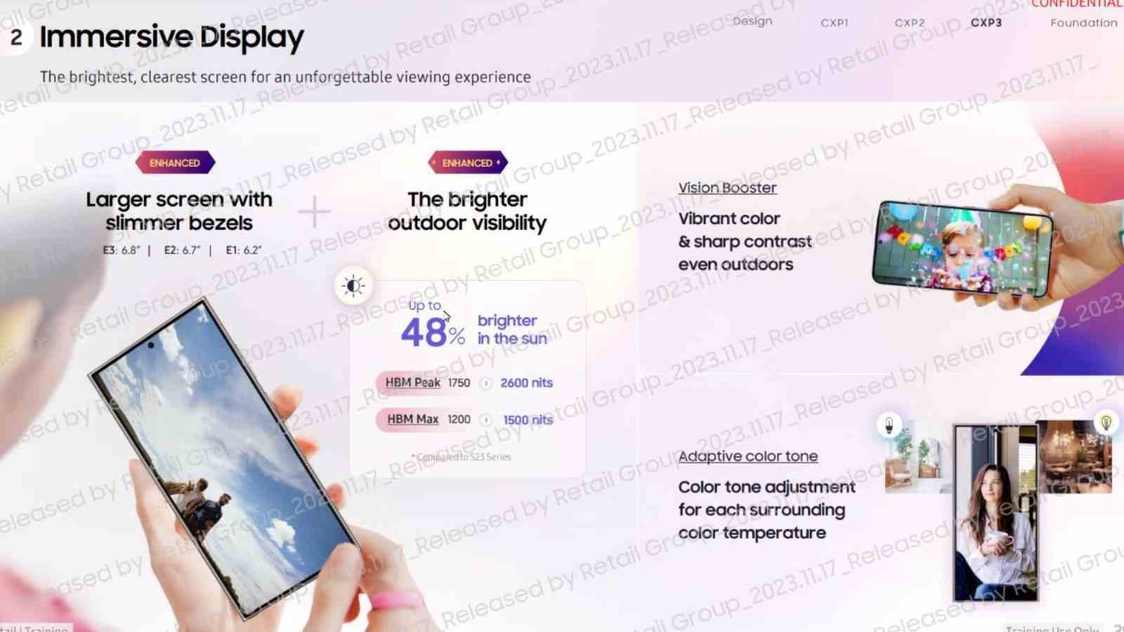 Galaxy S24 ailesinin daha parlak ekranlara sahip olduğu söyleniyor - Guy, Samsung'un Zoom toplantısı sırasında çalışanlara gösterdiği gizli Galaxy S24 slaytlarını paylaştı