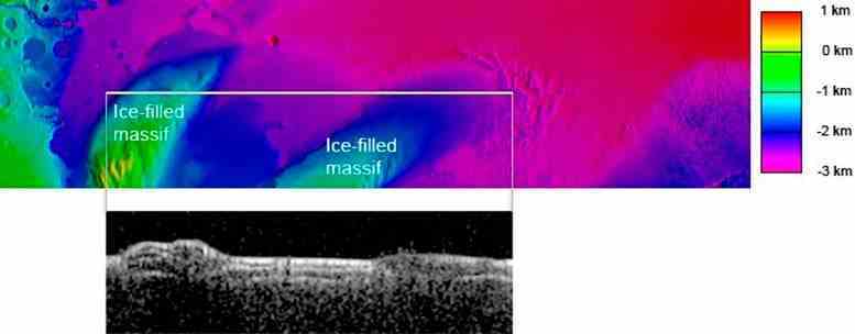 Mars Ekspres Radar Verileri, Mars Ekvatorunda Su Buzu Yığınlarını Gösteriyor