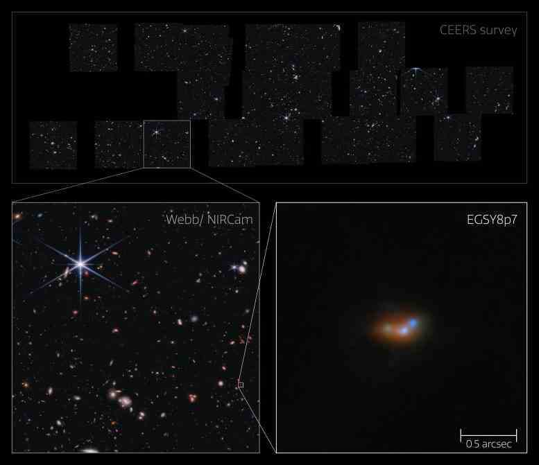 Üç Komşu Galaksiye Yakınlaştırma (Webb NIRCam Görüntüsü)