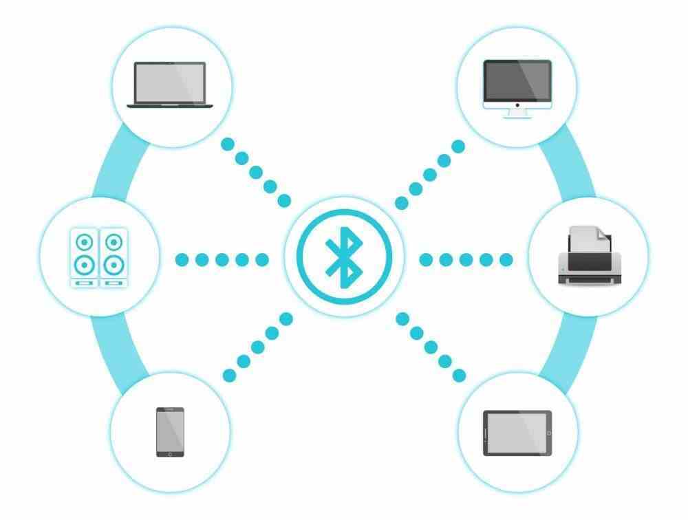 Bluetooth 5.4 nedir?  Bilmen gereken her şey