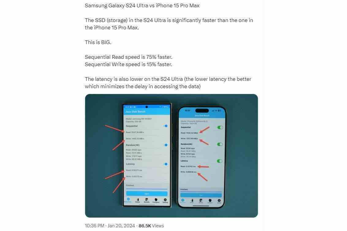 Galaxy S24 Ultra, depolama performansında iPhone 15 Pro Max'in sahibi