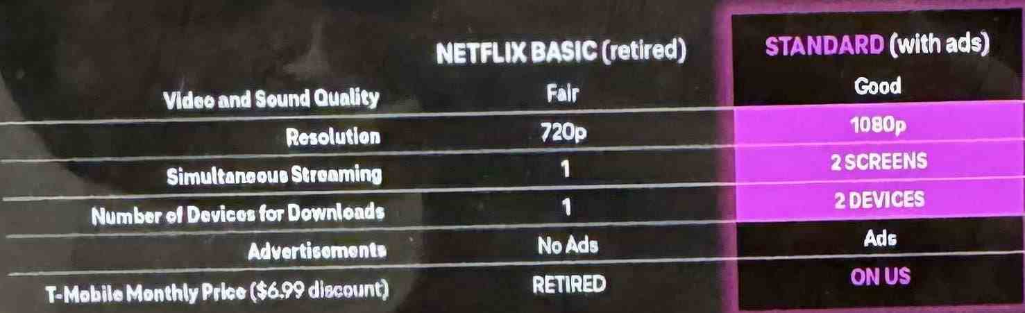 T-Mobile, Netflix on Us freebie'sinde değişiklikler yapıyor