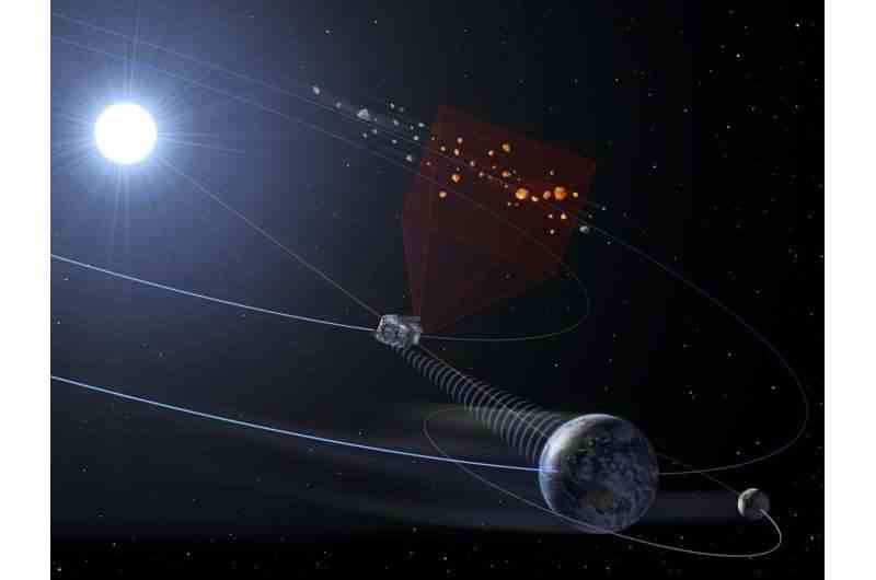 10 yıldır 'Armagedon'a hazırlanıyoruz