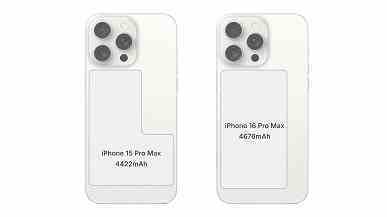 Apple, iPhone 16 Pro Max ile rekabet etmemesi için iPhone 16 Plus'ı azaltma kararı mı aldı?  Yeni model, iPhone 15 Plus'tan daha küçük bir pile sahip olacak