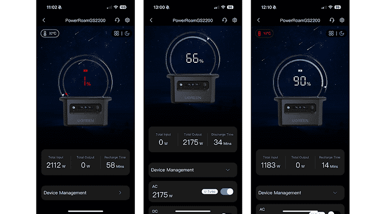 Ugreen uygulama ayrıntıları performansı