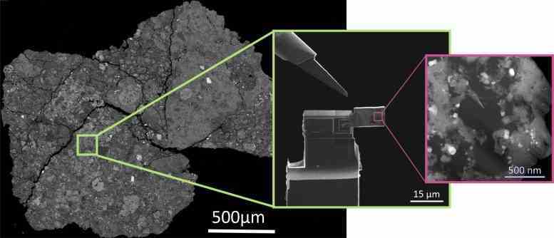 Nanomanipülatör ve Ultra İnce İyon Işını