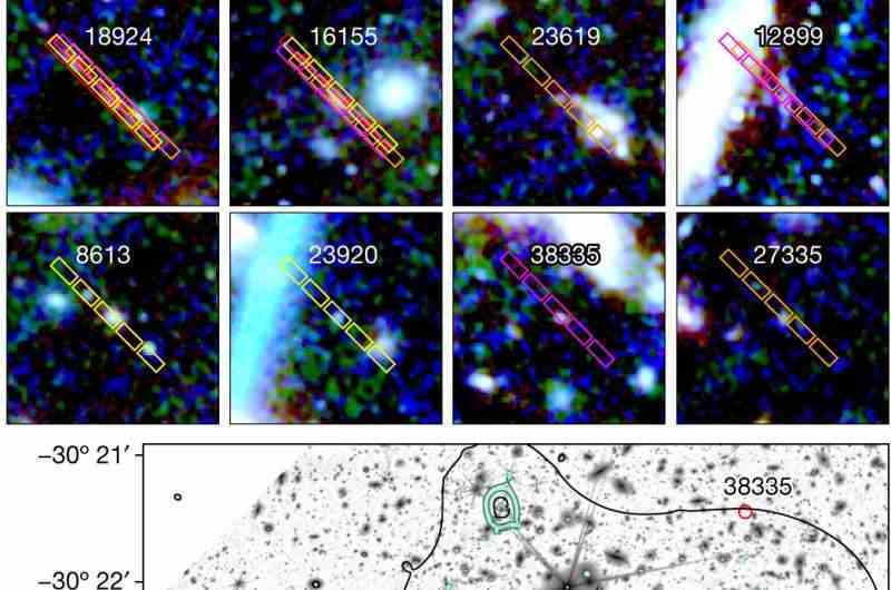 Webb cüce galaksilerin evreni yeniden iyonlaştırdığını buldu