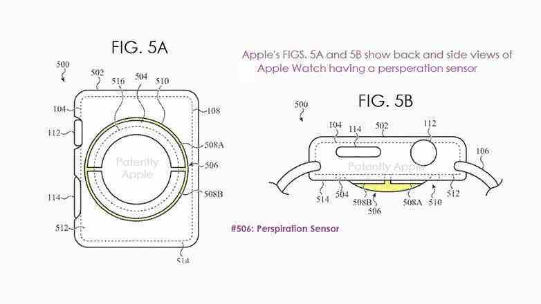 Ter sensörlü Apple Watch patenti