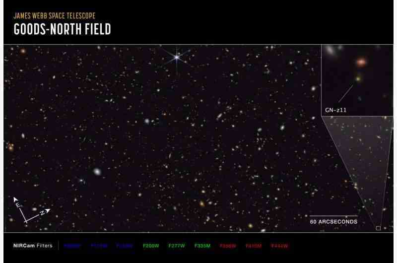 Webb ilkel galaksinin sırlarını açığa çıkarıyor