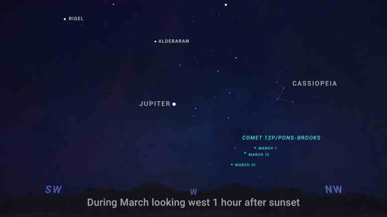 Comet 12P/Pons-Brooks Gökyüzü Tablosu Mart 2024