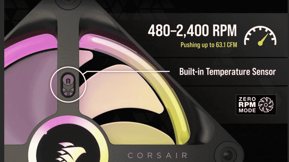 Corsair iCUE Link H150i RGB