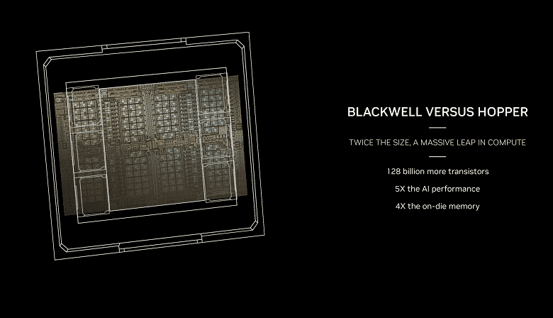 Nvidia, 1,2 kW TDP'ye sahip bir GPU ve 2,7 kW TDP'ye sahip bir AI hızlandırıcı oluşturdu.  Şirket Blackwell hakkında yeni detayları açıkladı