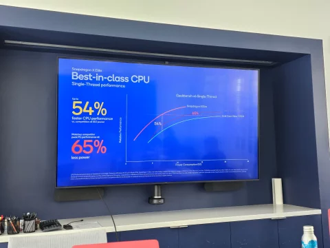 qualcomm-snapdragon-x-elite-cpu-vs-core-ultra-7-155h-_st