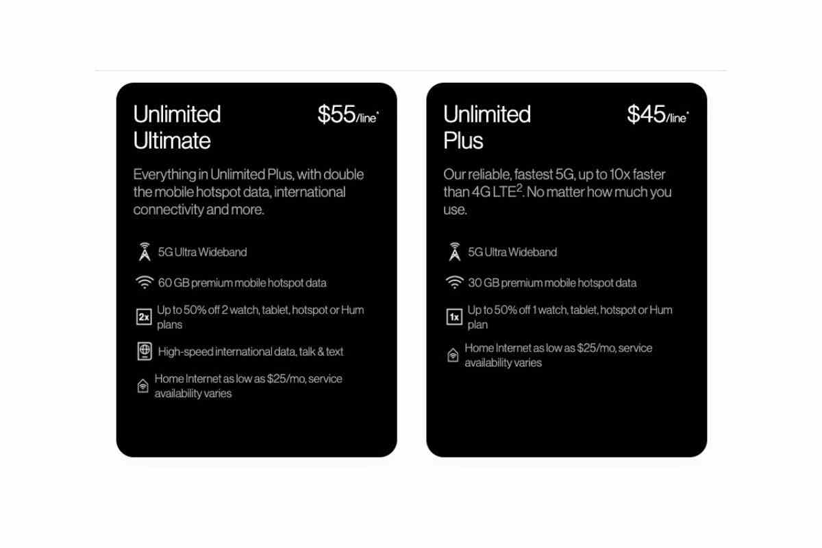 Verizon'un planlarında hâlâ kolayca erişilebilen geniş bant bilgi etiketleri bulunmuyor.  - Tüm T-Mobile planları artık 'tipik' hızlar, gecikmeler, ücretler ve daha fazlası hakkında tam ve net ayrıntılar içeriyor