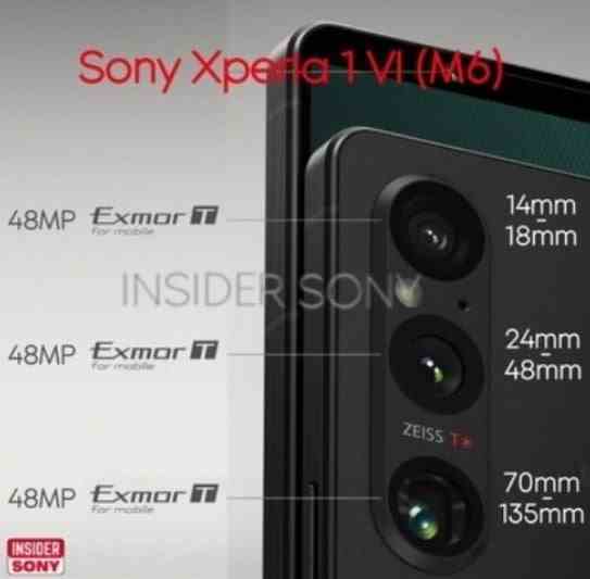Xperia 1 VI için söylentilere göre arka kamera dizisi - Kasa tasarımcısı yanlışlıkla Sony'nin bir sonraki amiral gemisi telefonunun yakında çıkacağını ortaya çıkardı