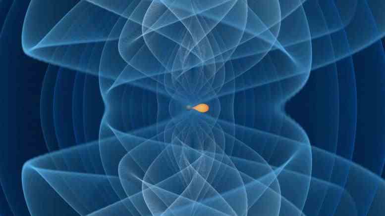 Düşük Kütle Aralığı Kara Delik Nötron Yıldız Birleşmesi Yerçekimi Dalgası Sinyali