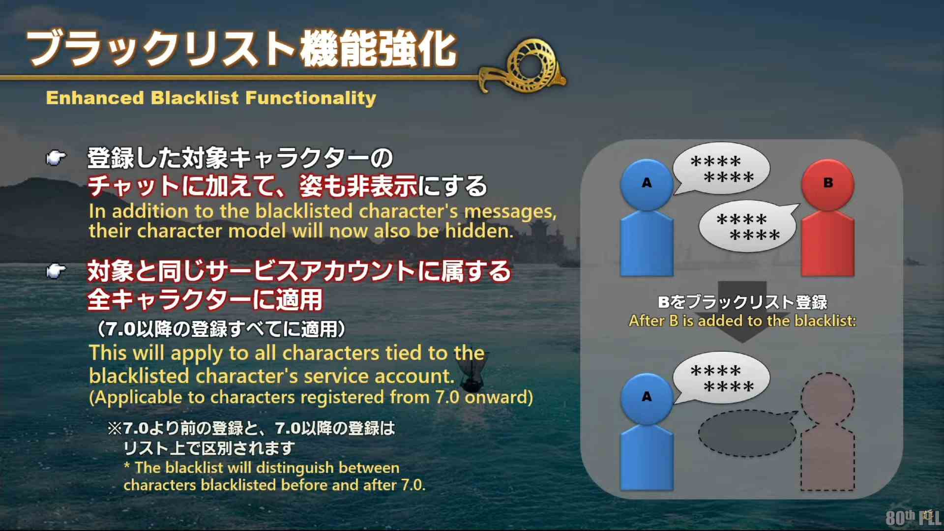 FF14 Dawntrail kara listesi - Yeni özellikleri açıklayan slayt: "Kara listeye alınan karakterin mesajlarının yanı sıra karakter modeli de artık gizlenecek.  Bu, kara listeye alınan karakterin hizmet hesabına bağlı tüm karakterler için geçerli olacaktır."