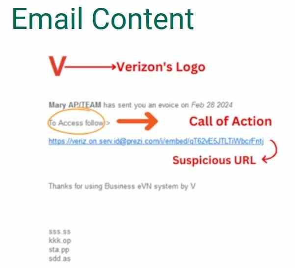 Fortra, bir saldırganın Verizon müşterilerine yönelik kimlik avı kampanyası kapsamında gönderdiği sahte e-postada nelere bakılması gerektiğini gösteriyor - Kimlik avı kampanyası paralarını çalmayı amaçladığı için Verizon müşterilerinin kırmızı alarmda olmaları gerekiyor