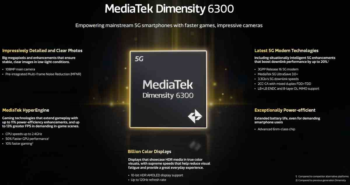 MediaTek orta sınıf telefonlar için yeni bir yonga seti olan Dimensity 6300'ü tanıttı