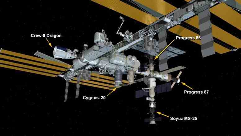 ISS Yapılandırması 28 Nisan 2024