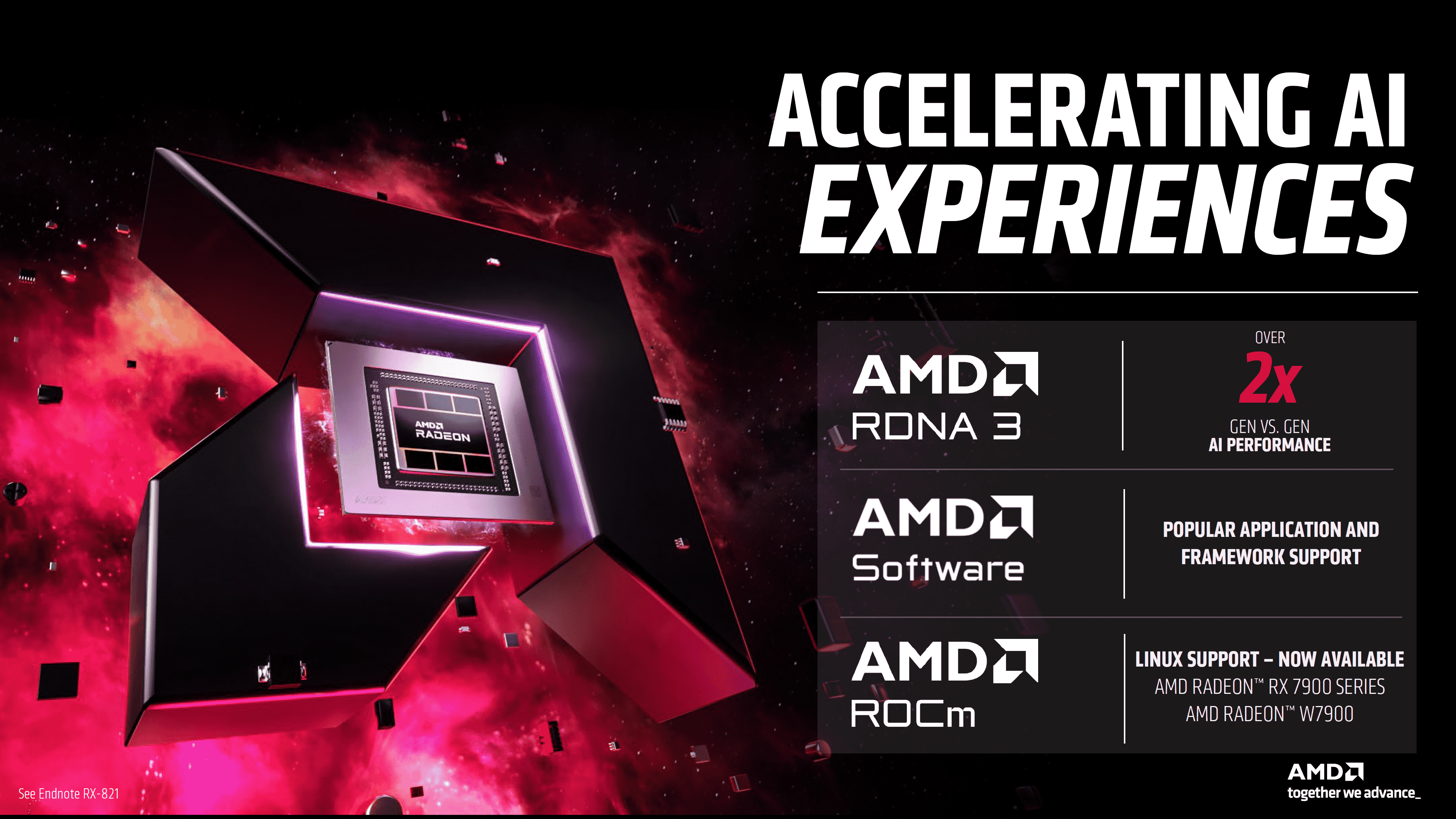 AMD, RDNA 3 GPU'ların ve XDNA NPU'nun Yapay Zeka Yeteneklerinden Bahsediyor: Radeon RX 7800 XTX Ryzen 7 8700G'den 8 Kat Daha Hızlı 3